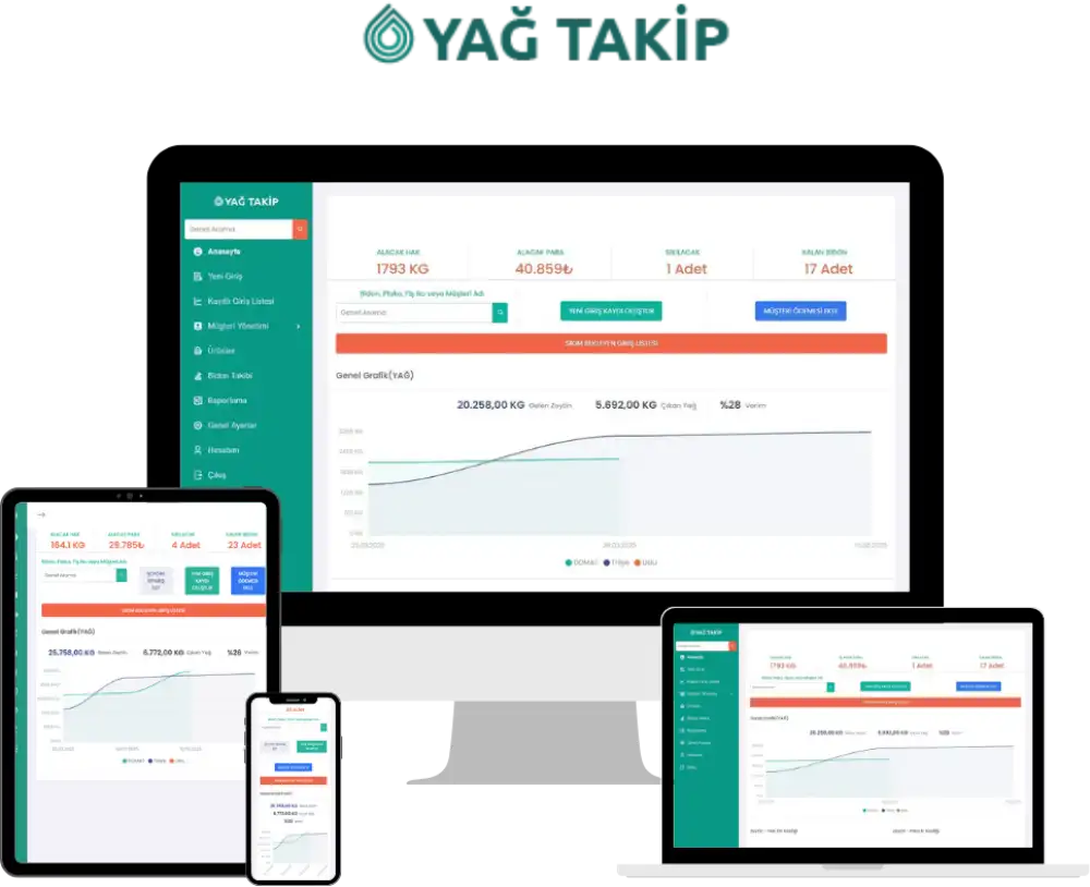 Zeytinyağı fabrikası otomasyonu